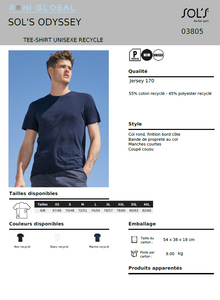 T-shirt de travail unisexe en jersey coton/polyester recyclé - ODYSSEY SOL'S