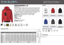Veste de travail Softshell homme, imperméable, respirant et stretch en polyester et élasthanne 3 poches - PERFORMER 2.0 PAYPER