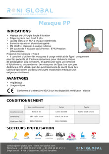 Masque PLP (1000 pièces)